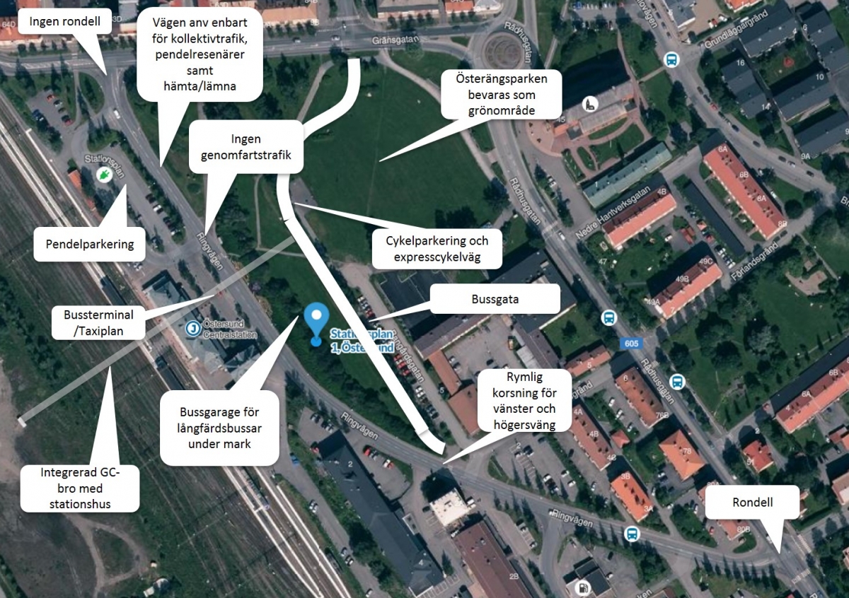 Kartbild över stationsområdet med kommentarer